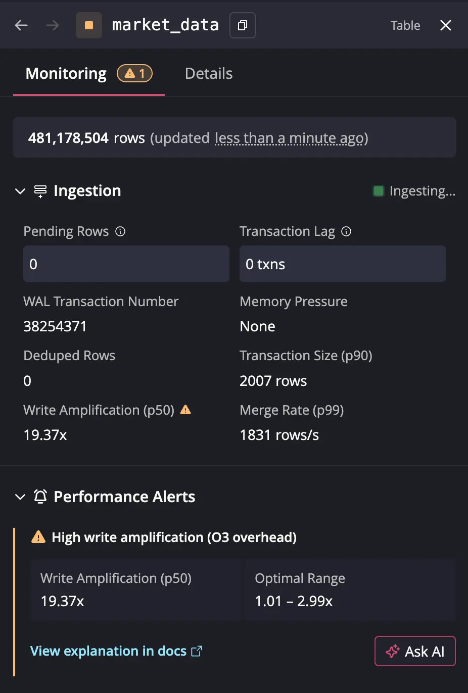 Table Details panel in the Web Console